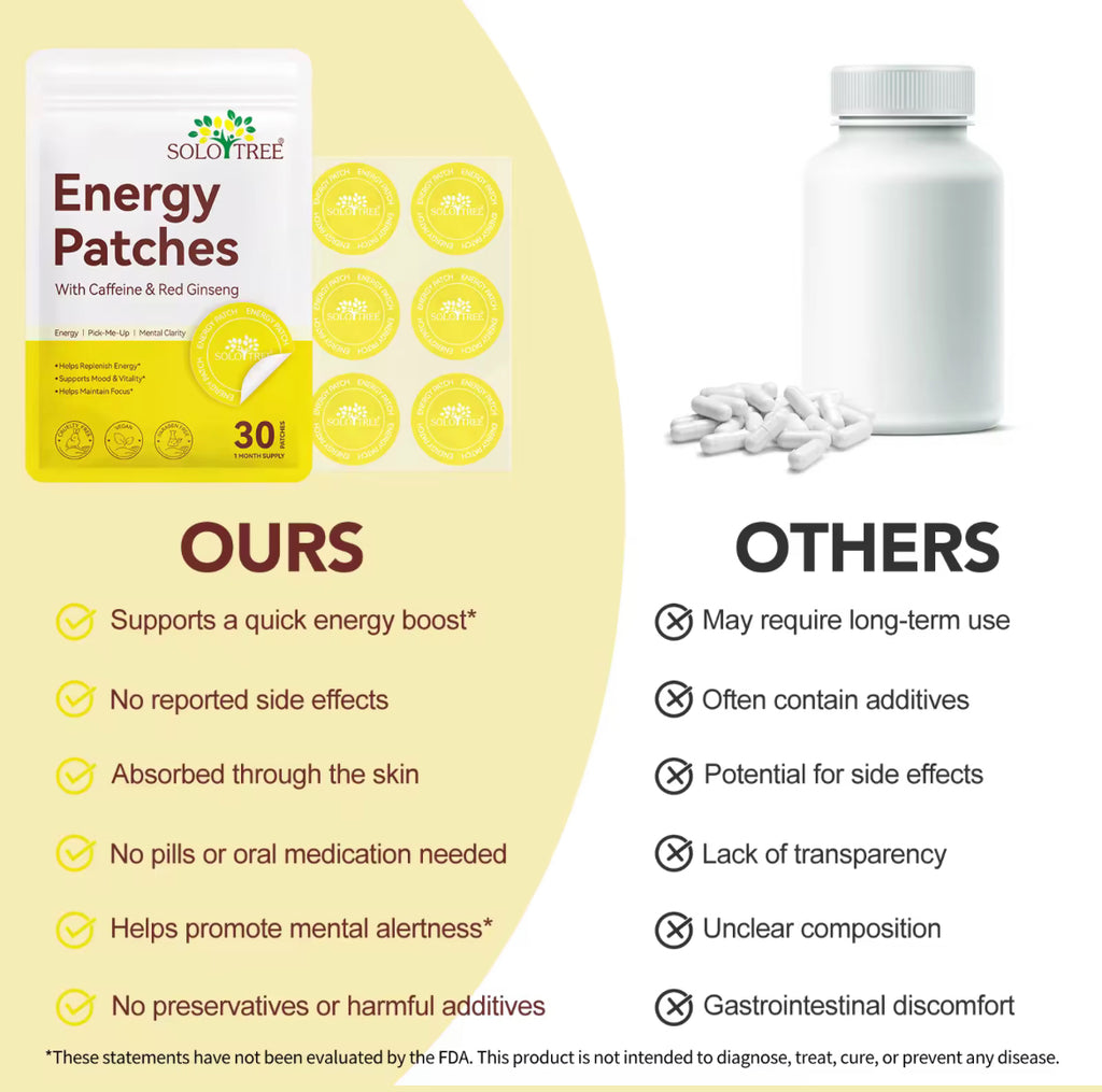 Energy Patches