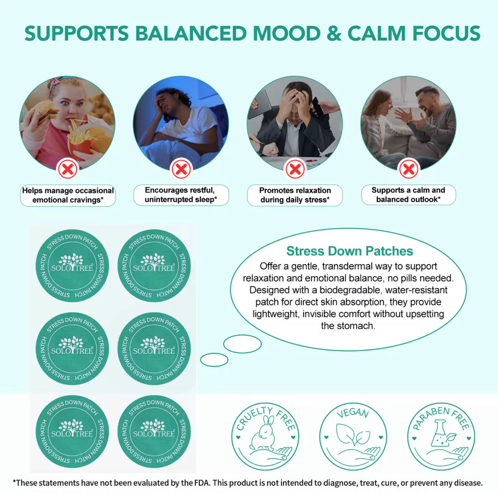 Stress Down Patches