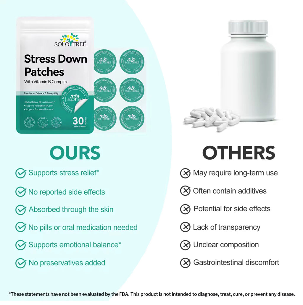 Stress Down Patches